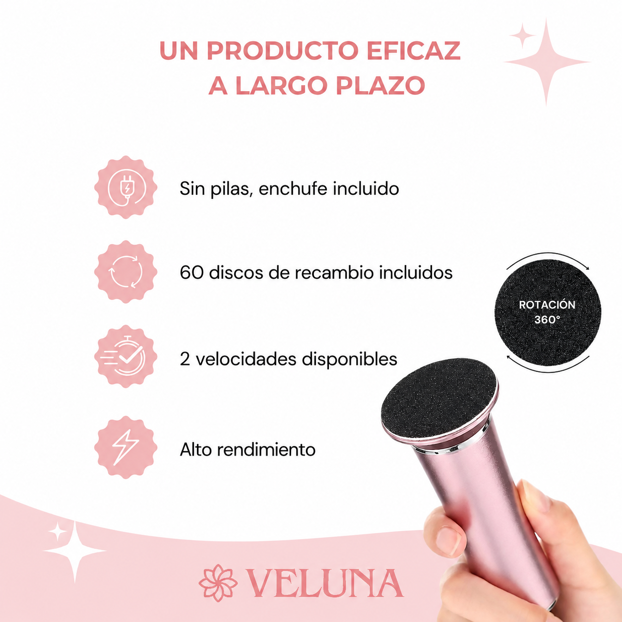 Producto eficaz a largo plazo: sin pilas, 60 discos de recambio, 2 velocidades y rotacion 360 grados